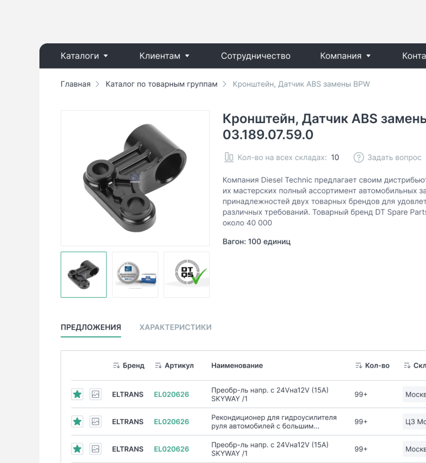 Карточка товара